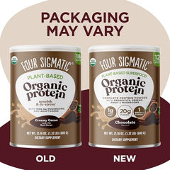 Close-up of creamy cacao flavor protein powder