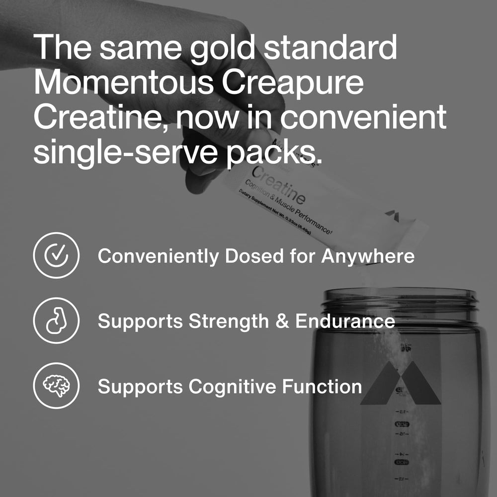 Momentous Creatine Monohydrate powder scoop indicates a 5 g serving for consistency.