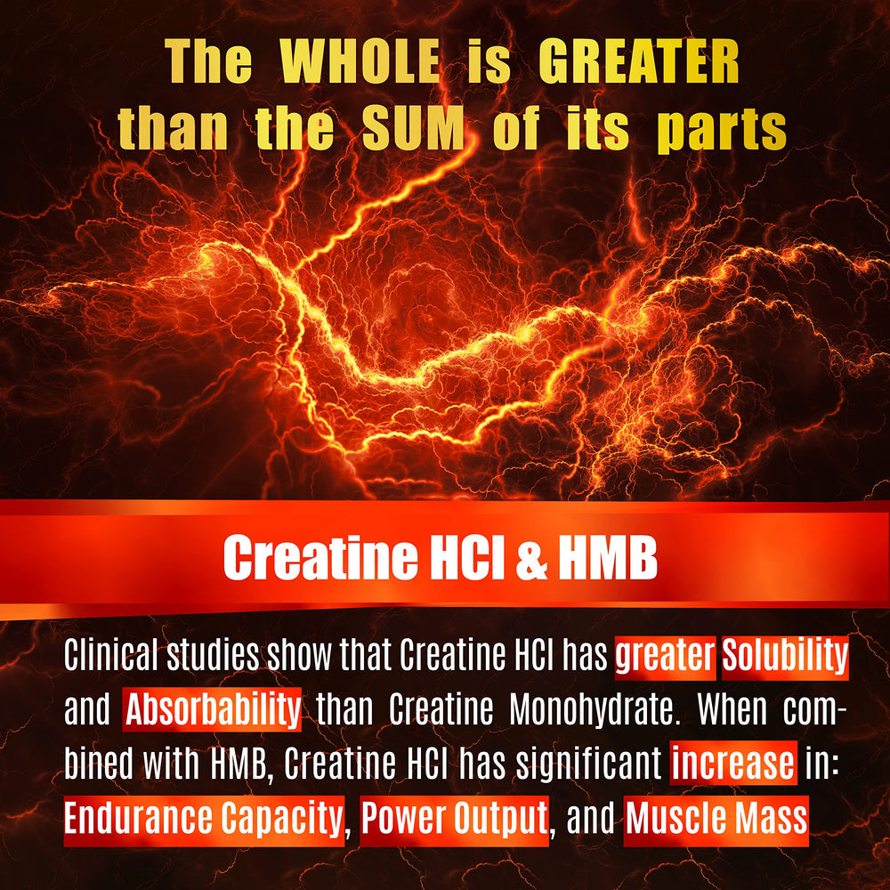 Bottle of Creatine HCl HMB capsules on table