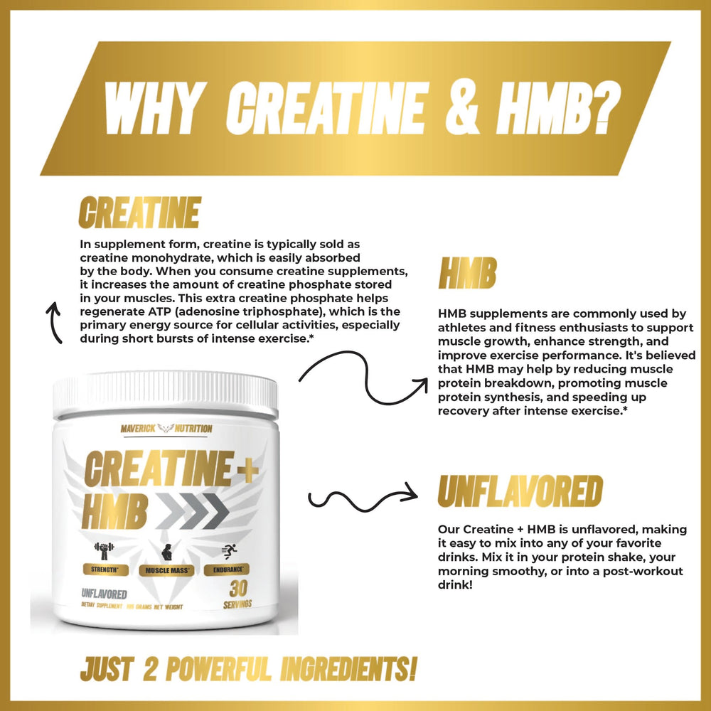 Strength and power boost from Creatine HMB supplement
