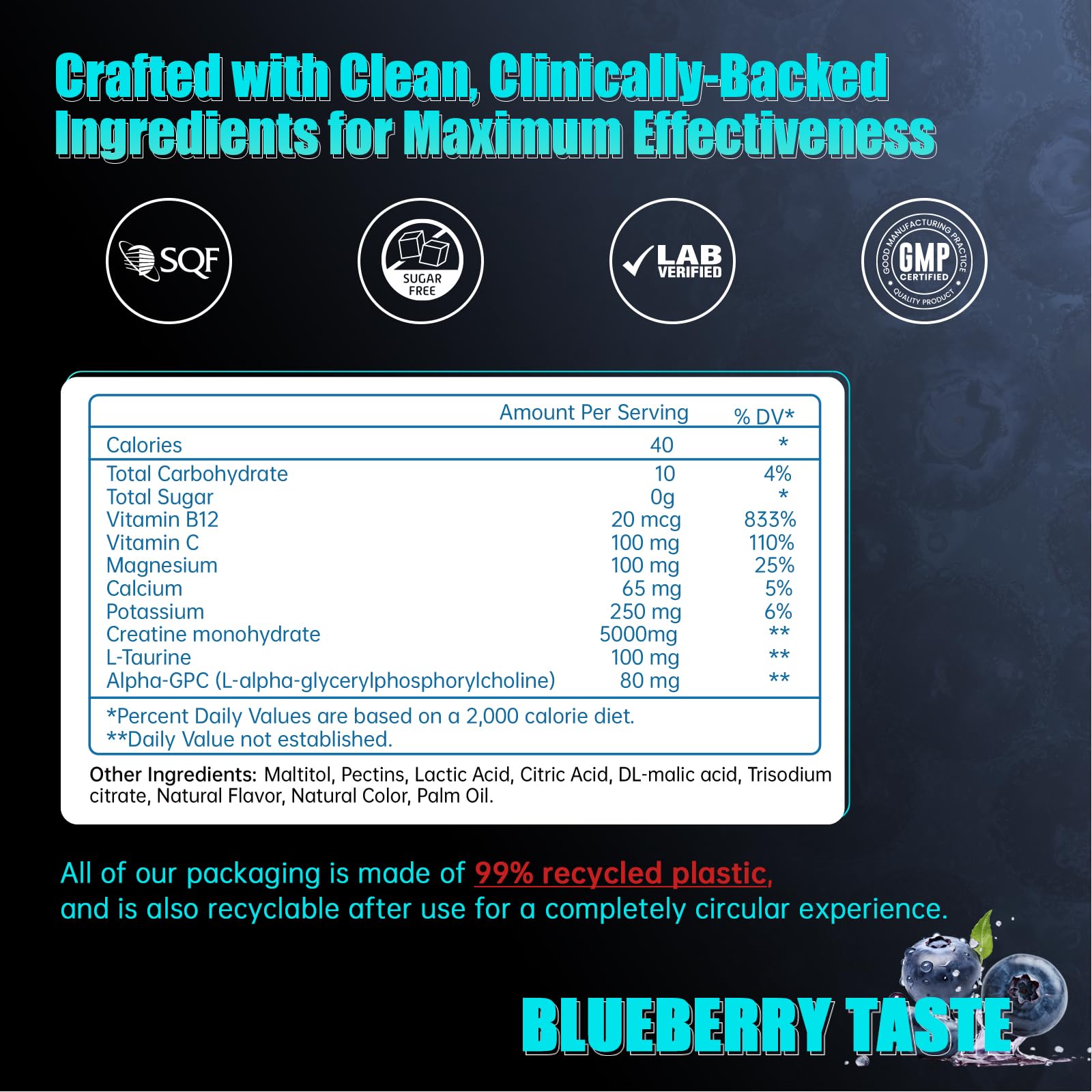 On-the-go blueberry flavored gummies in a bottle