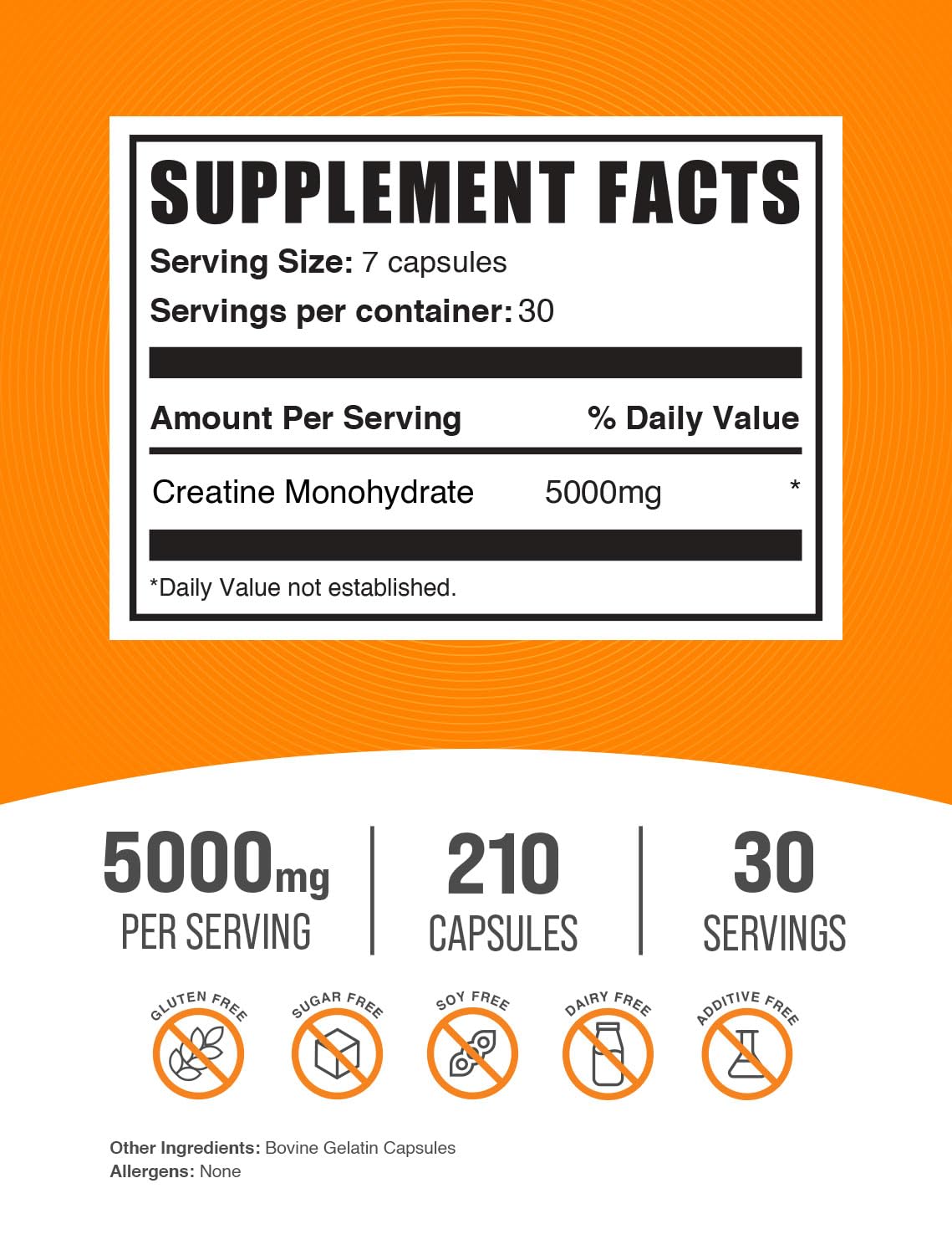 Close-up of micronized Creatine Monohydrate capsules