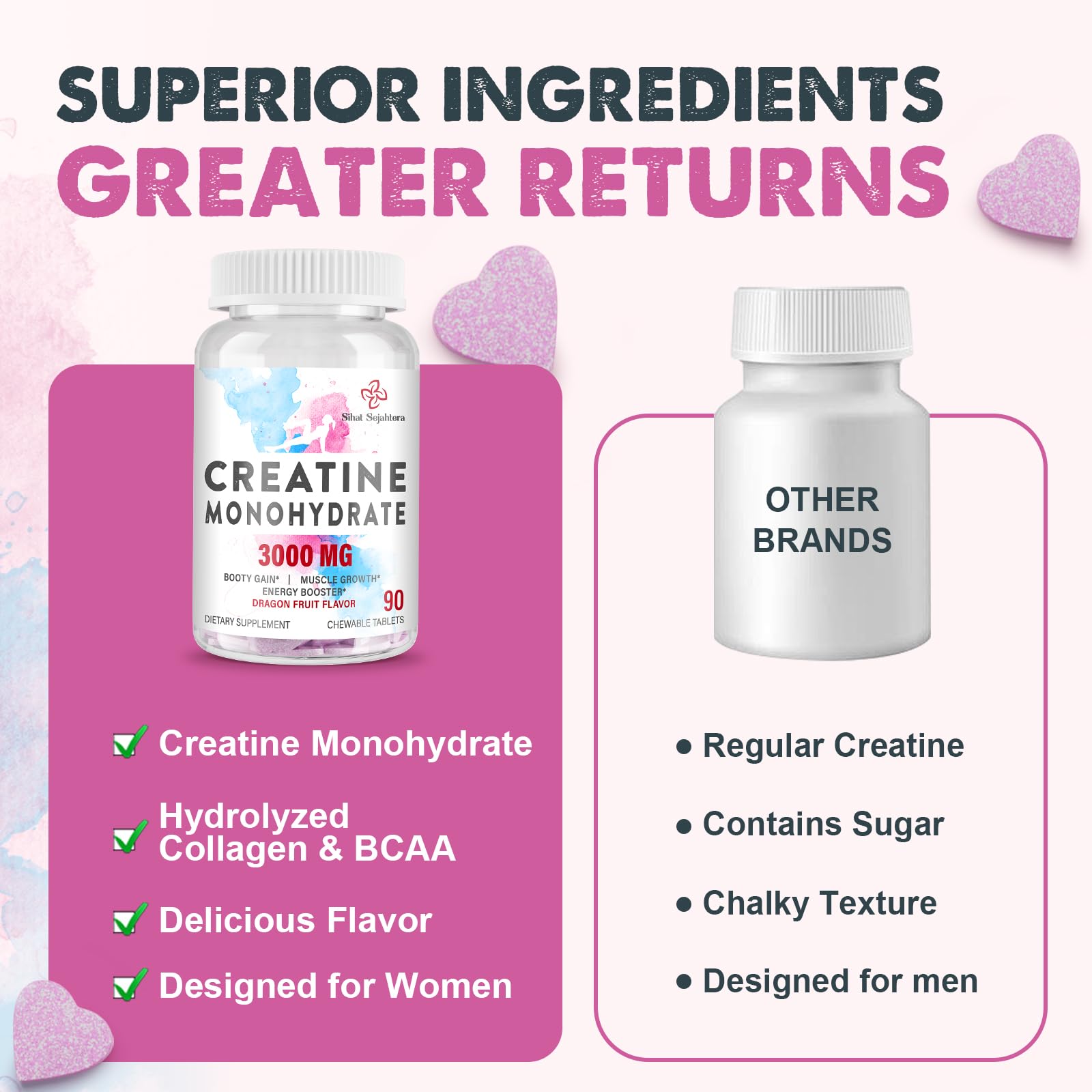 Formula includes Panax Notoginseng extract in creatine chewables