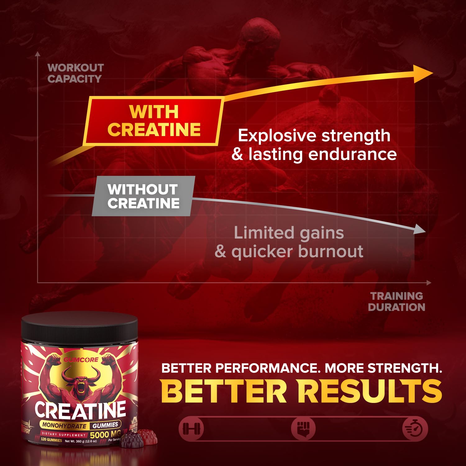 Athlete using Creatine Monohydrate Gummies during training