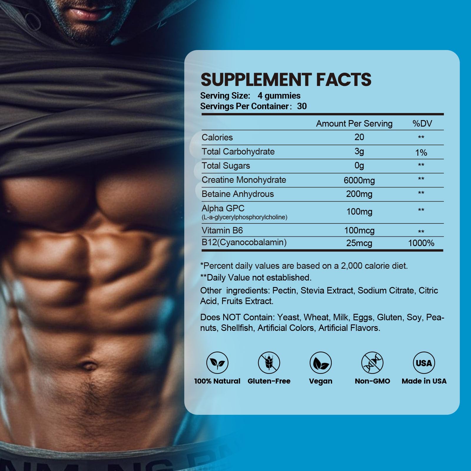 Packaging of Creatine Monohydrate Gummies 120-count