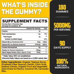 Close-up of mixed berry gummies texture