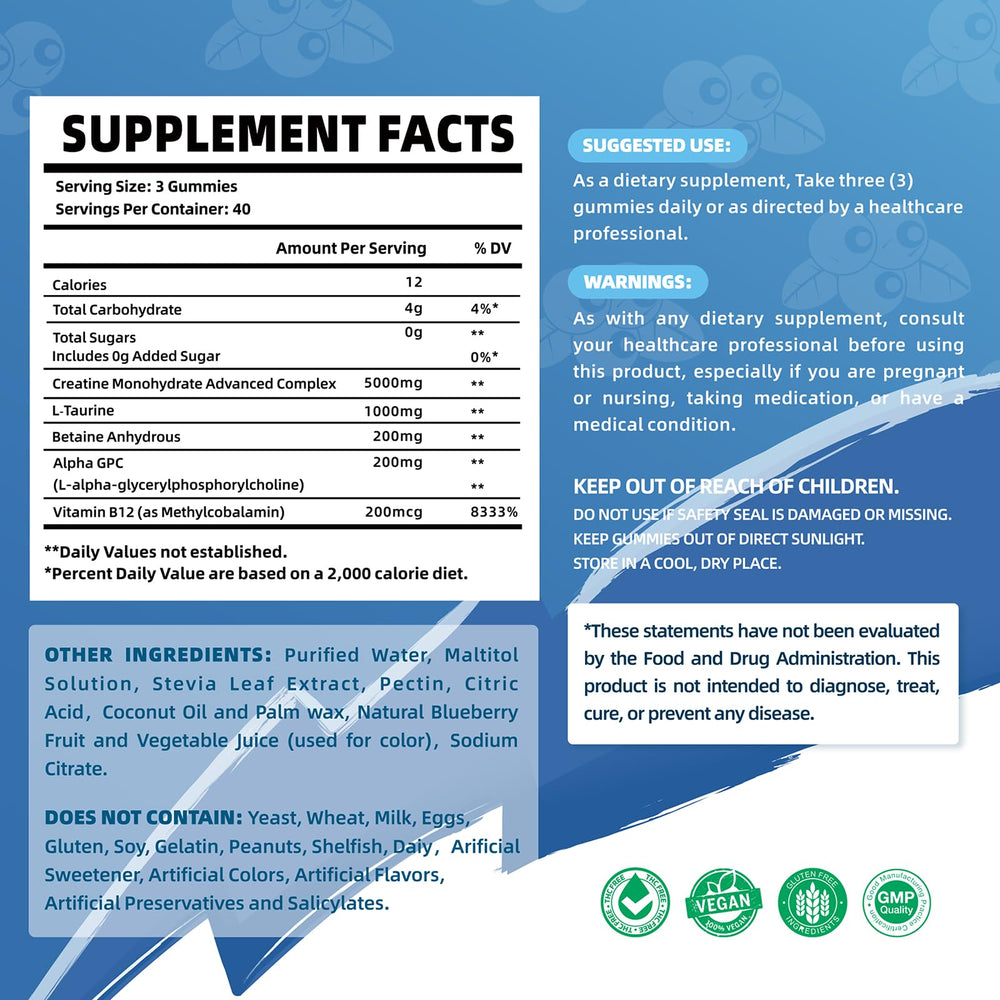 Gummies spilled from bottle illustrating grab-and-go format