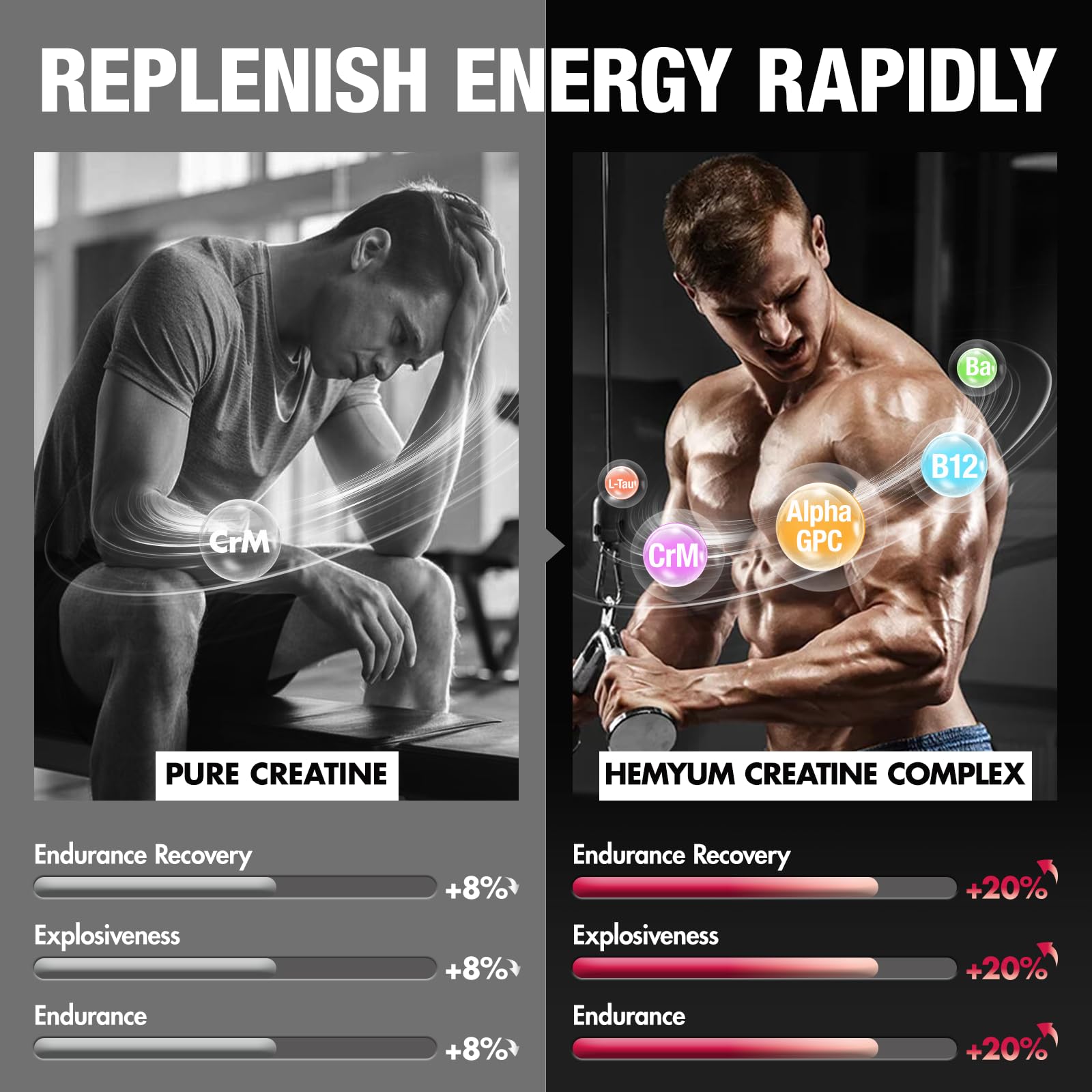 Gummies scattered on a white surface