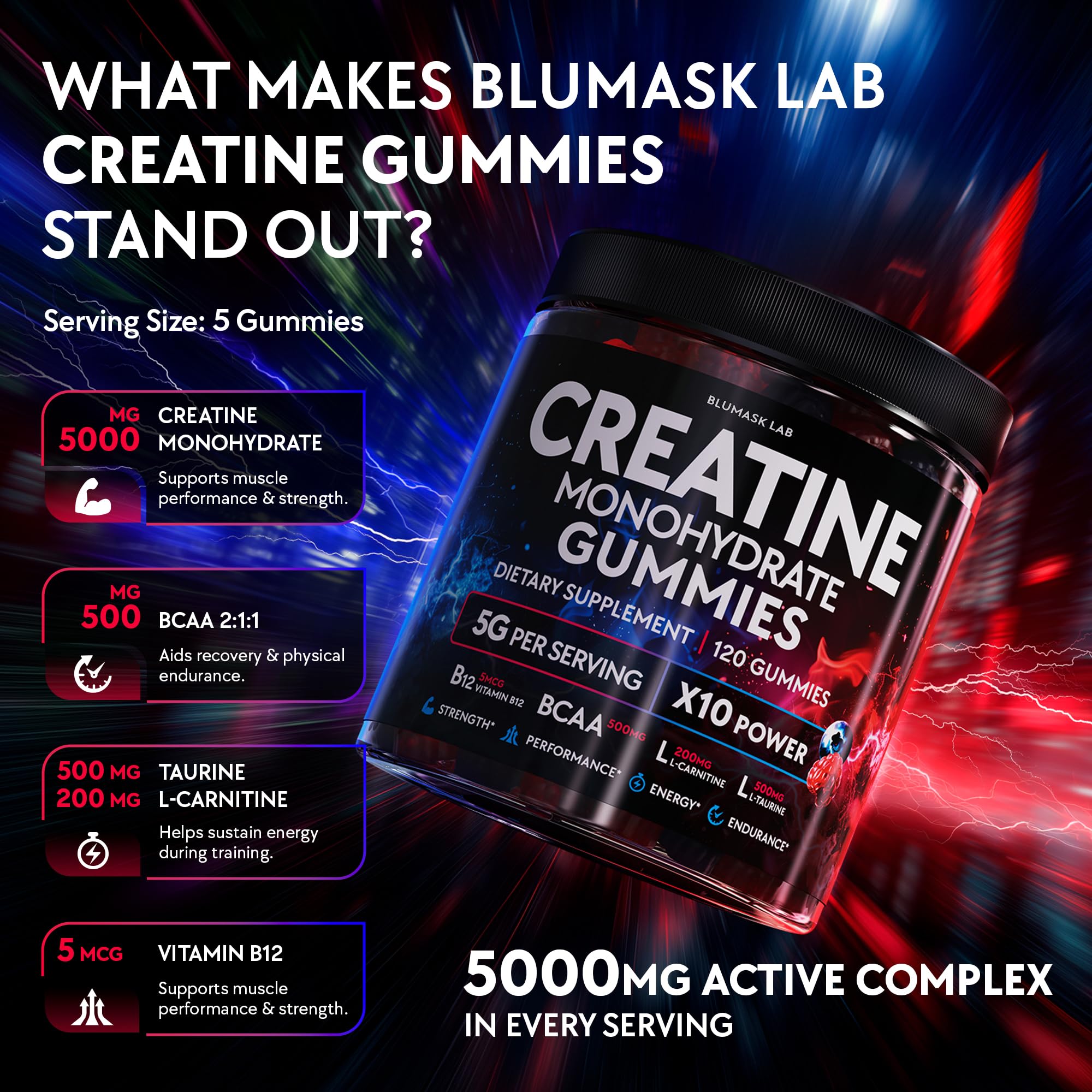 Ingredients list on the Creatine Monohydrate Gummies bottle