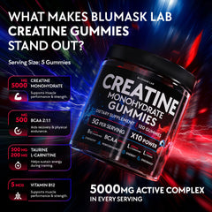 Ingredients list on the Creatine Monohydrate Gummies bottle
