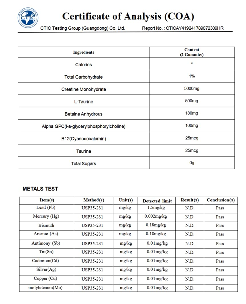 Close-up of sugar-free creatine gummies on a hand