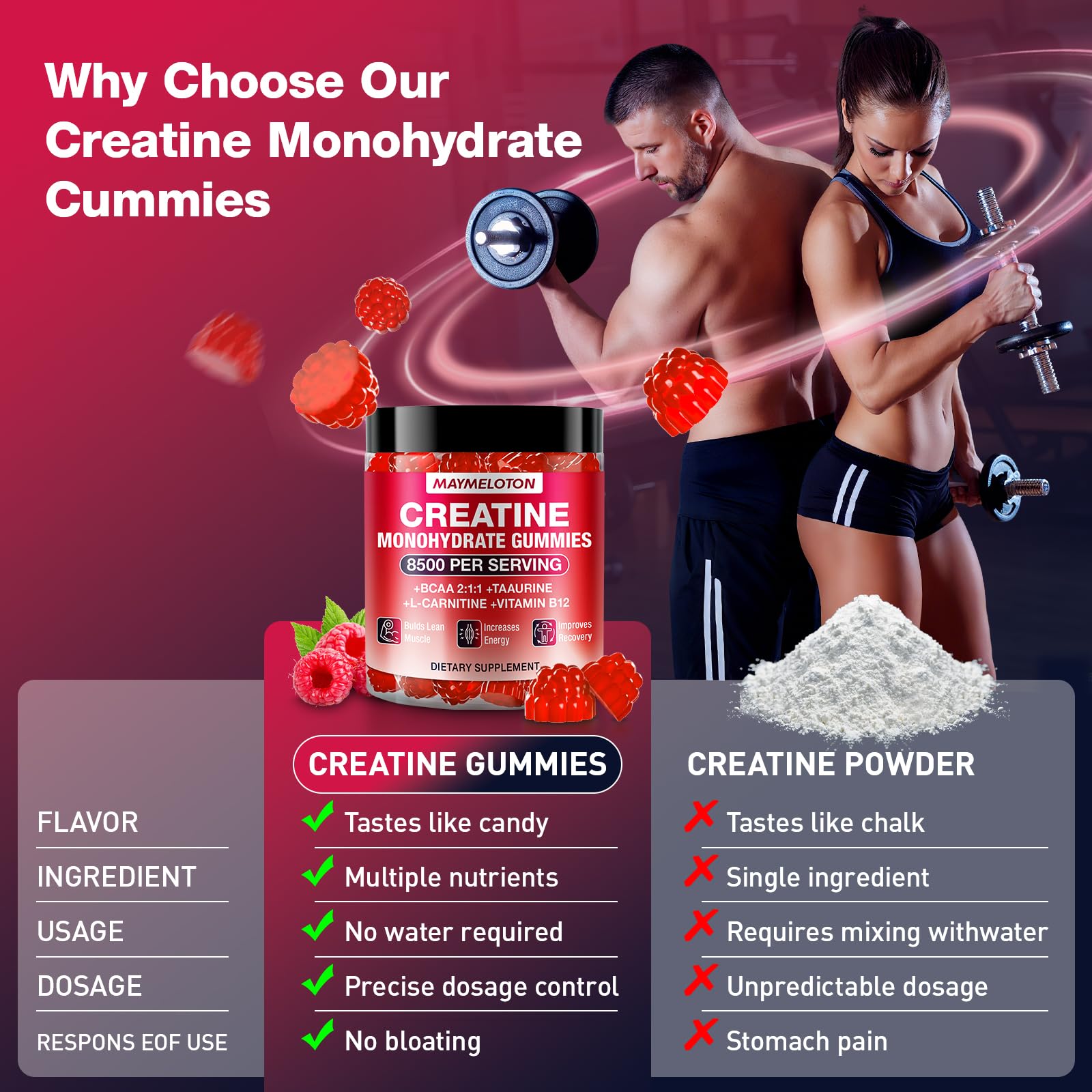 Measuring cup and supplements bottle with gummies