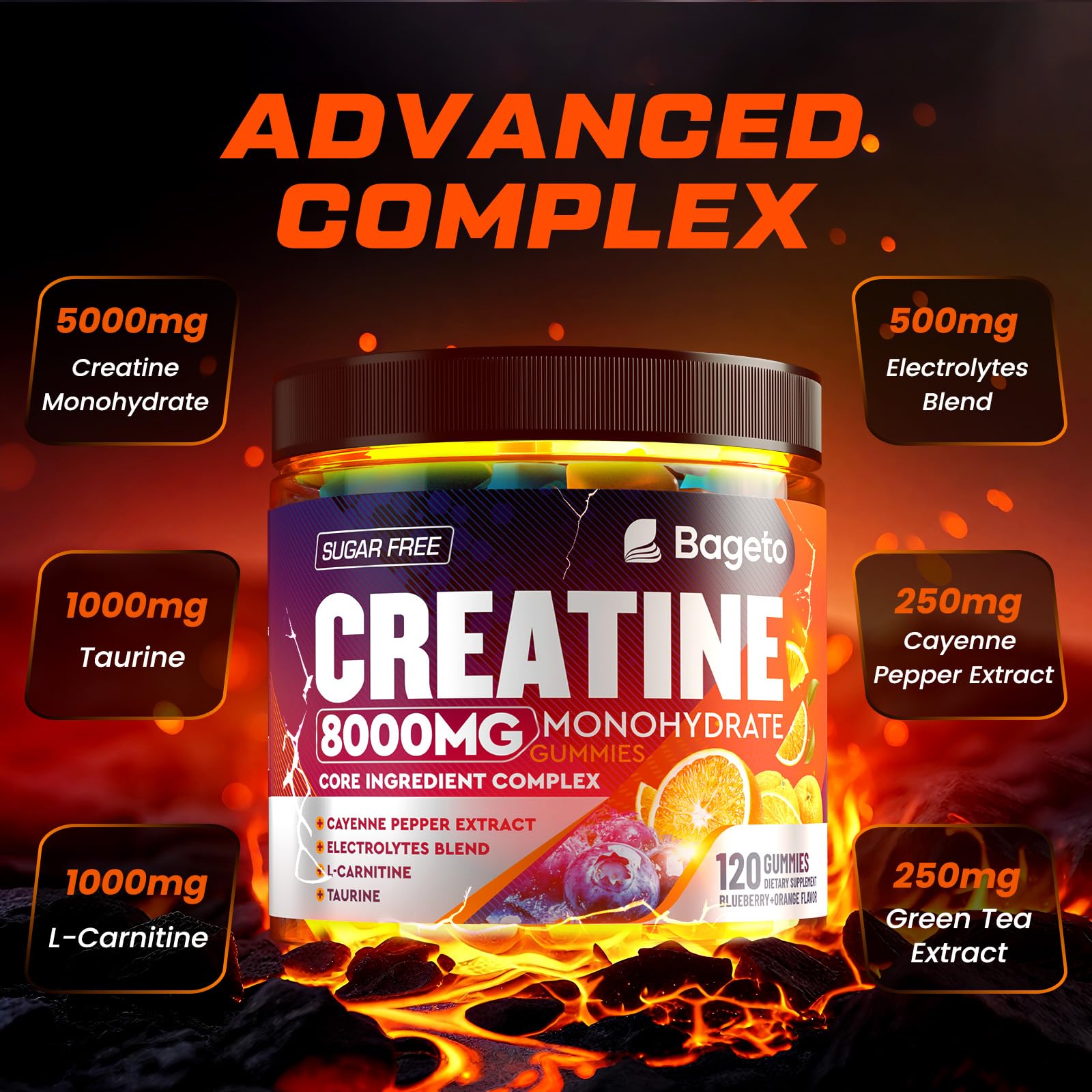 Green Tea Extract and Cayenne Pepper Extract components