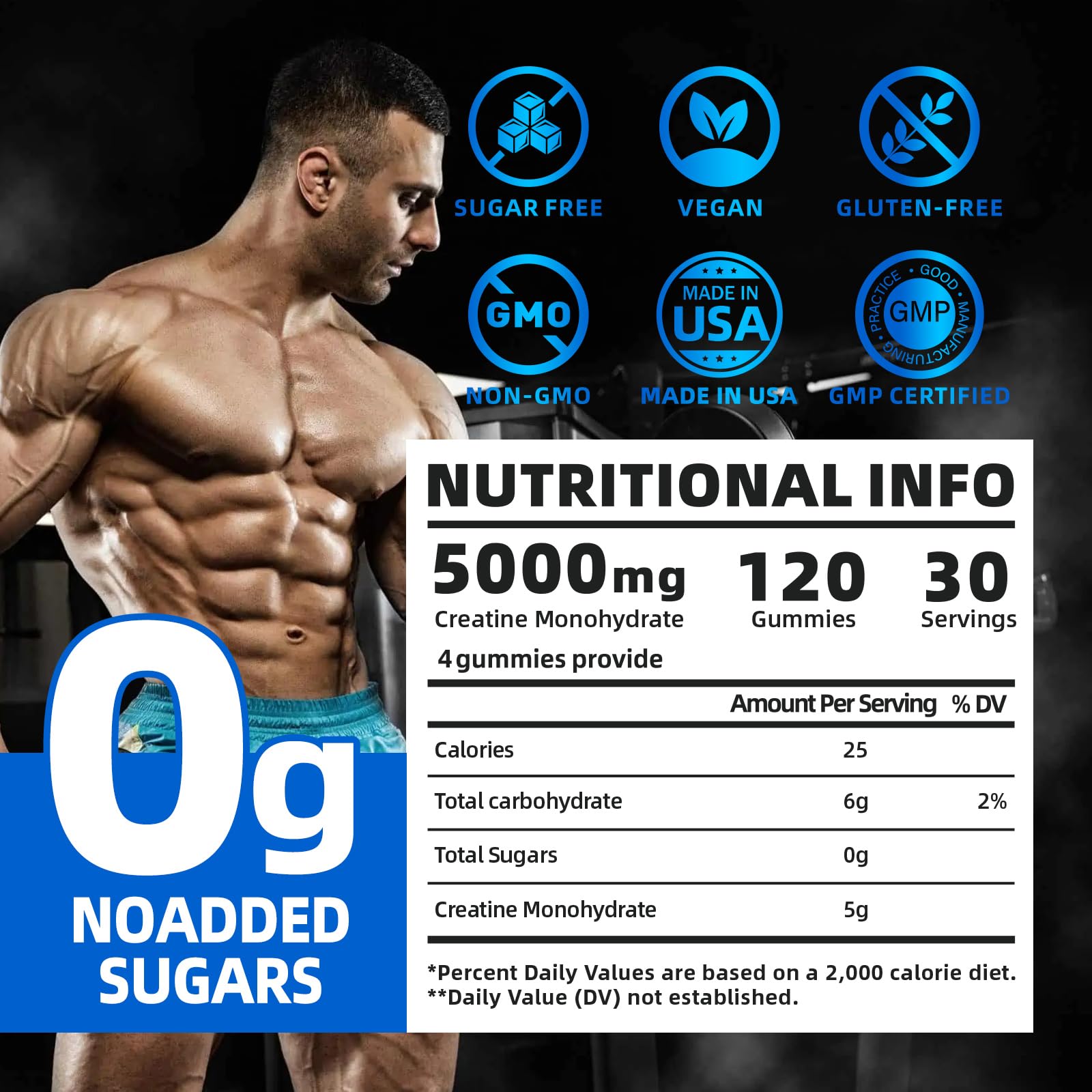 Back label detailing ingredients and nutrition for creatine gummies