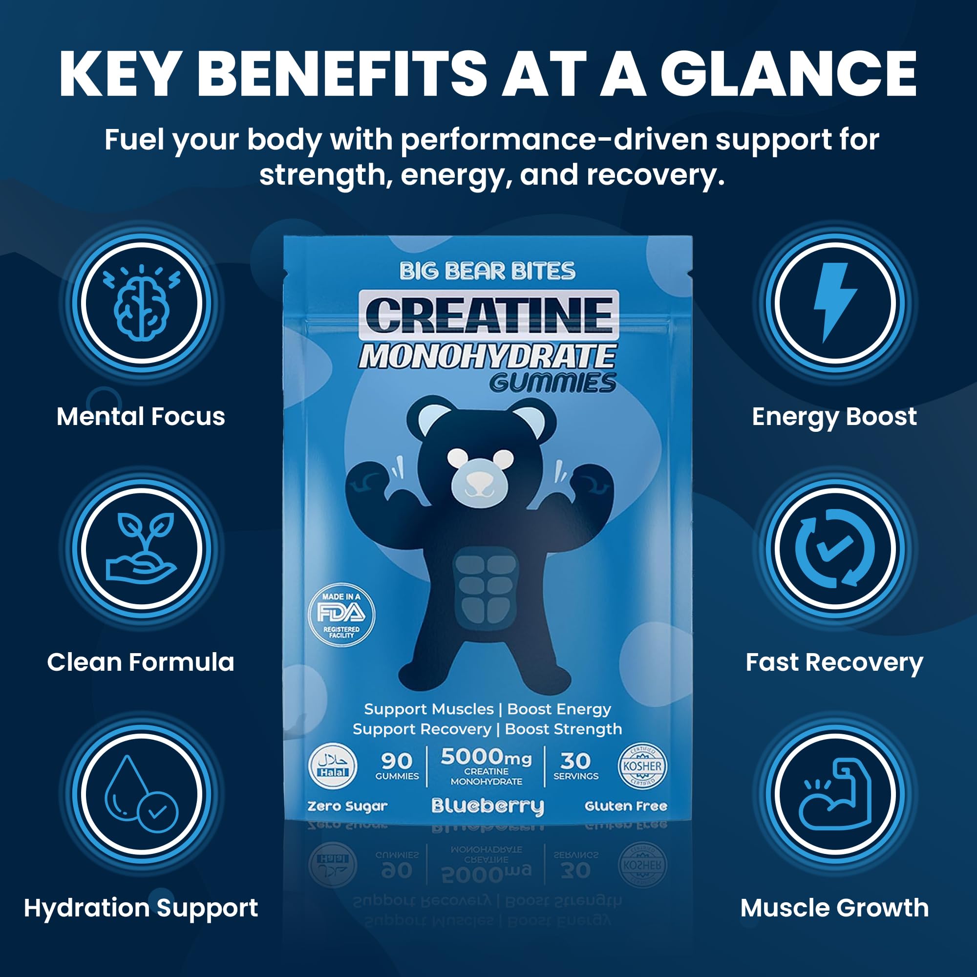 Close-up of blueberry-flavored gummy texture