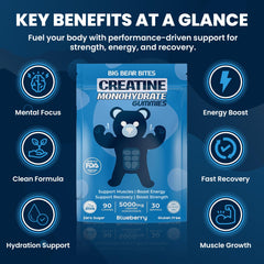 Close-up of blueberry-flavored gummy texture