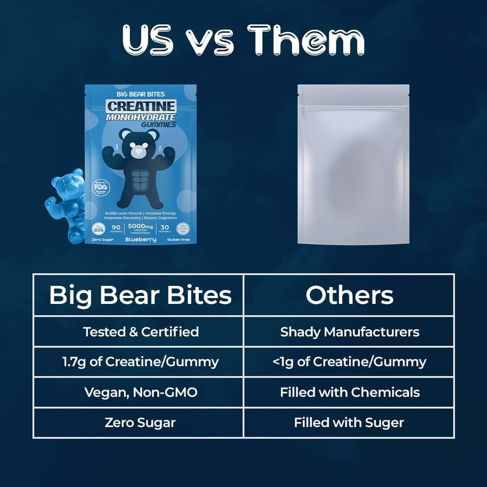 Blueberry flavor gummies in serving bowl