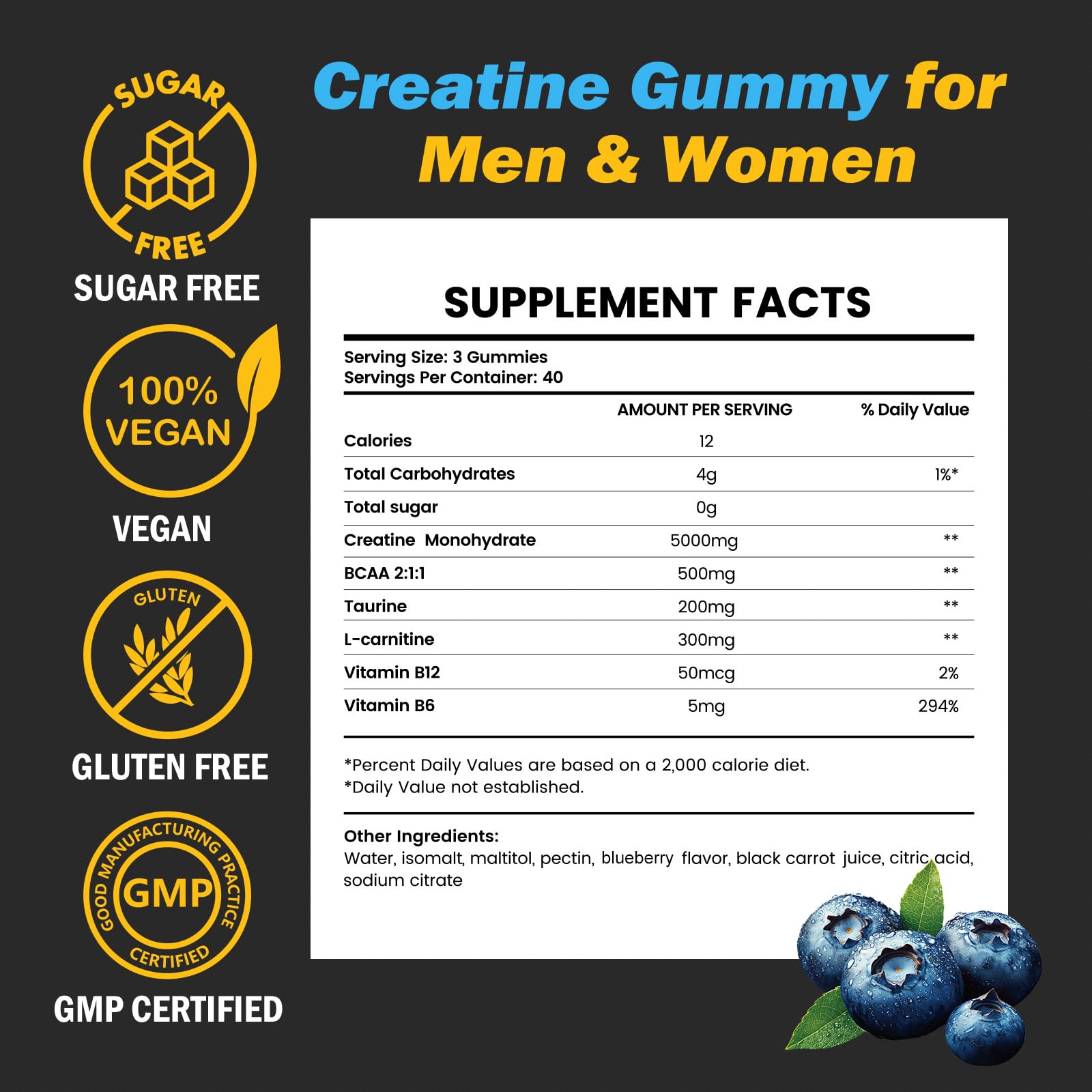 Nutrition facts label for Creatine Monohydrate Gummies