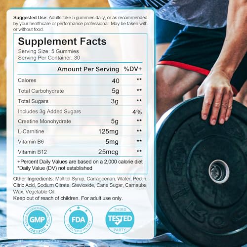 Gummies with L-Carnitine and vitamins B6 and B12