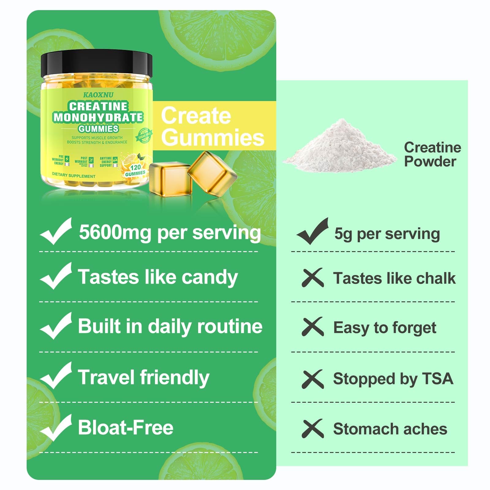 GMP-certified manufacturing facility for gummies