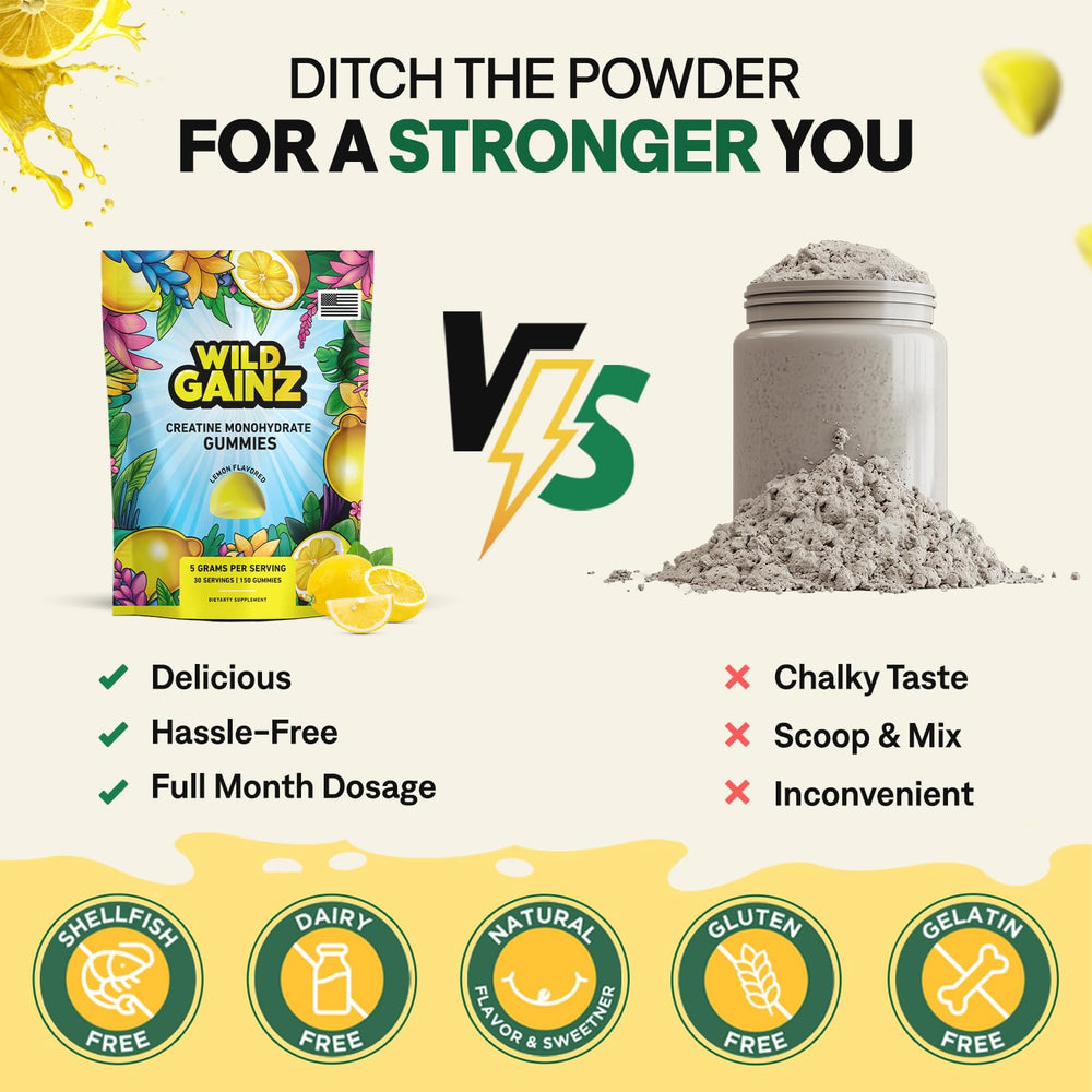 Close-up of lemon-flavored creatine gummies