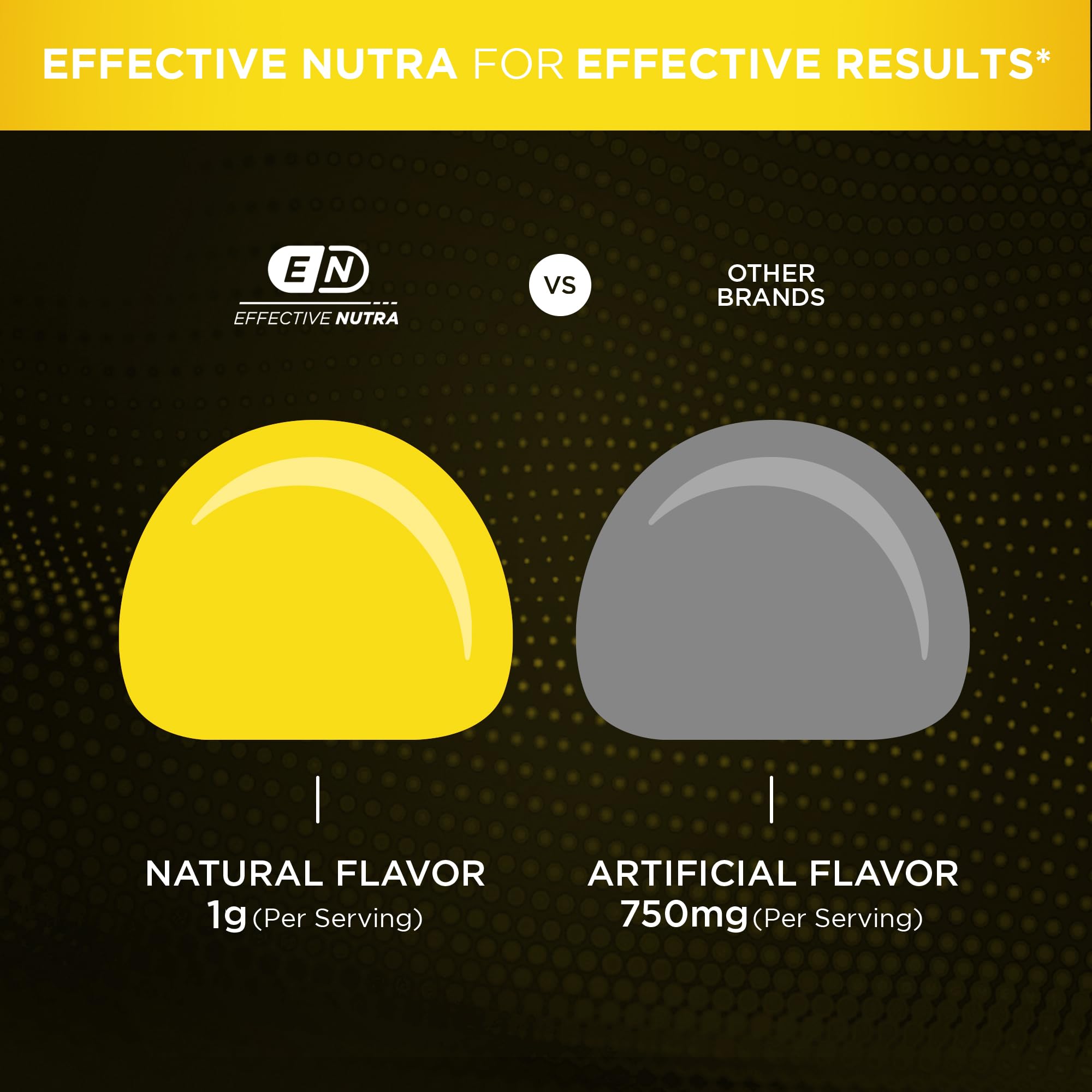 Nutrition facts panel for Effective Nutra Creatine Gummies