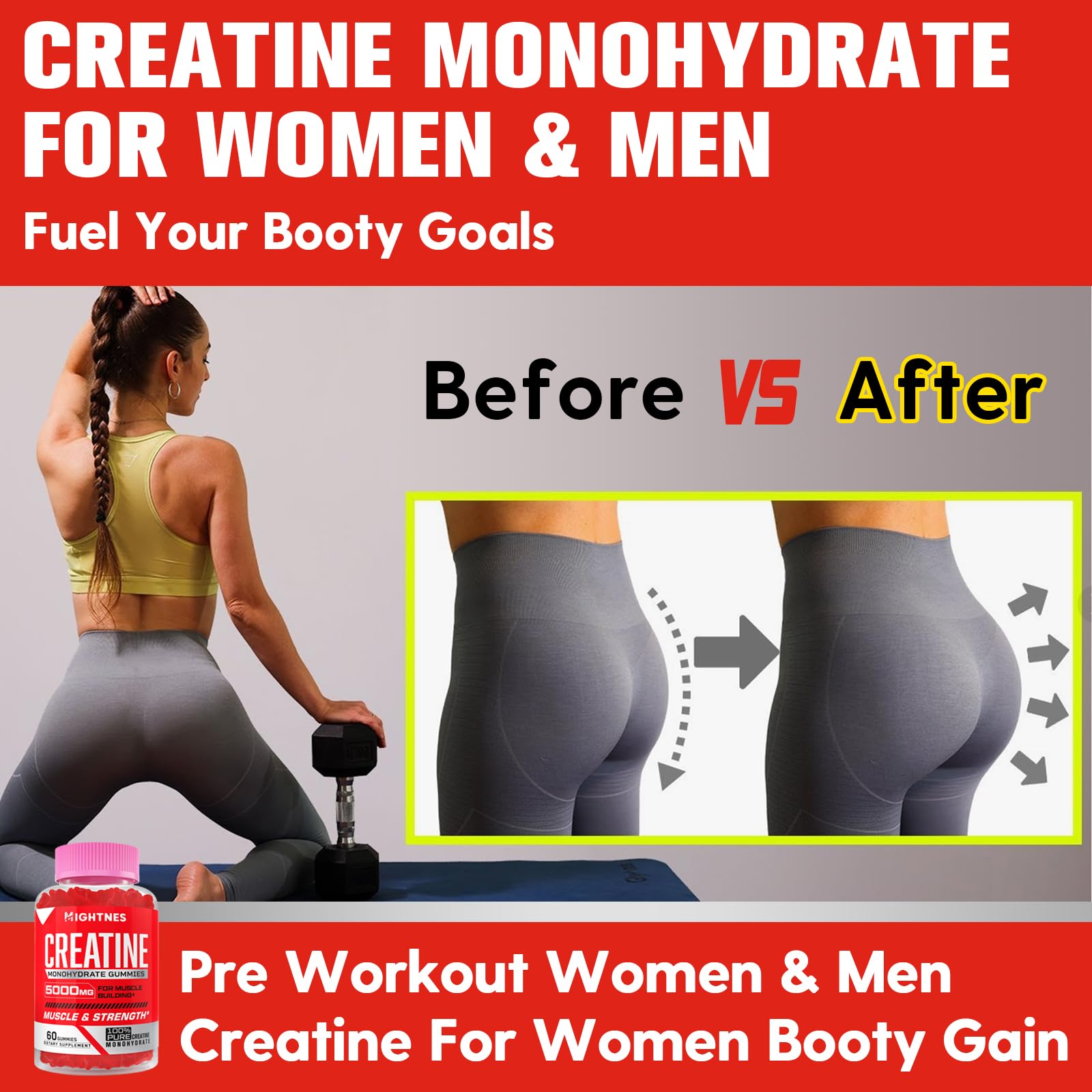 Nutrition facts panel for Creatine Monohydrate Gummies