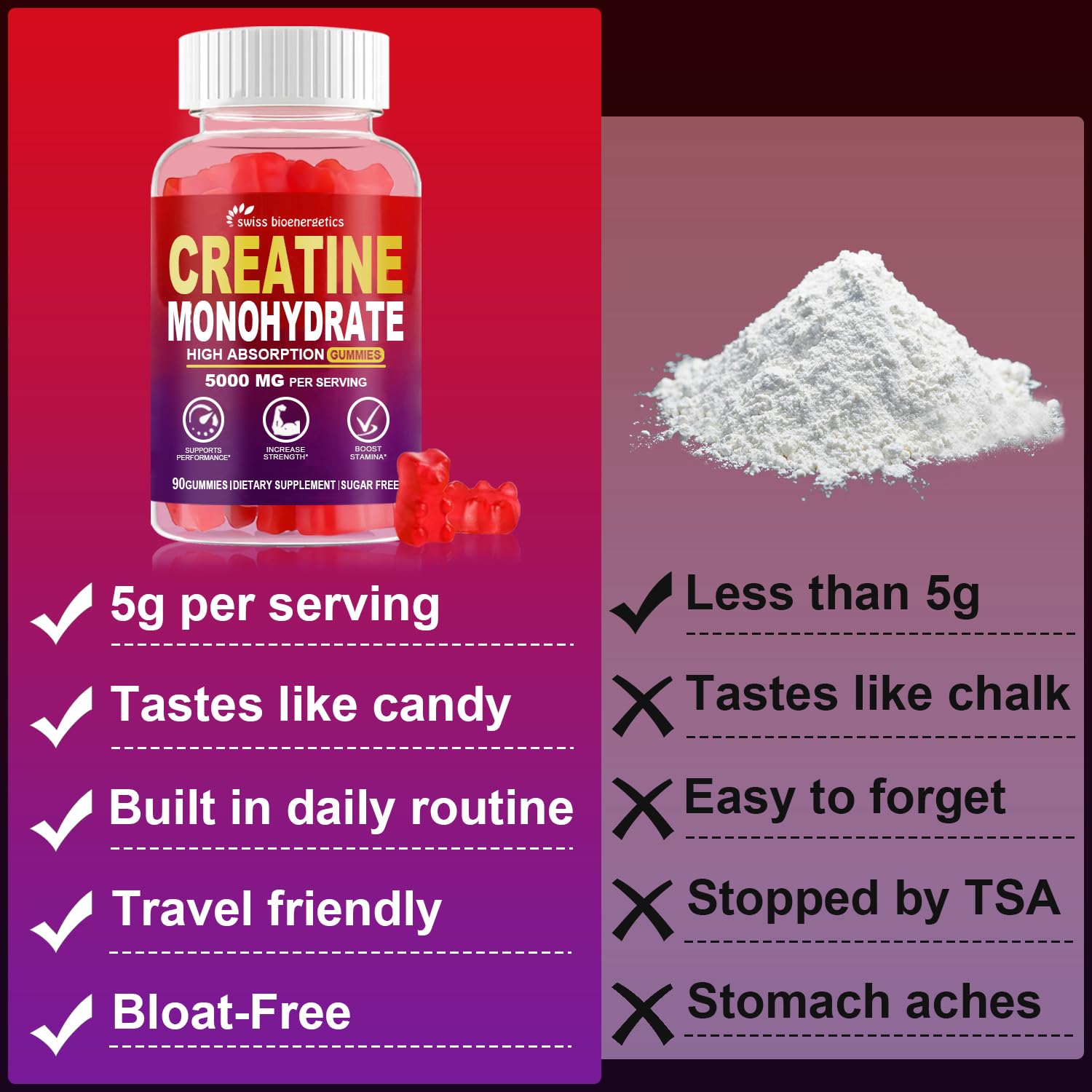 cGMP facility certification badge next to product