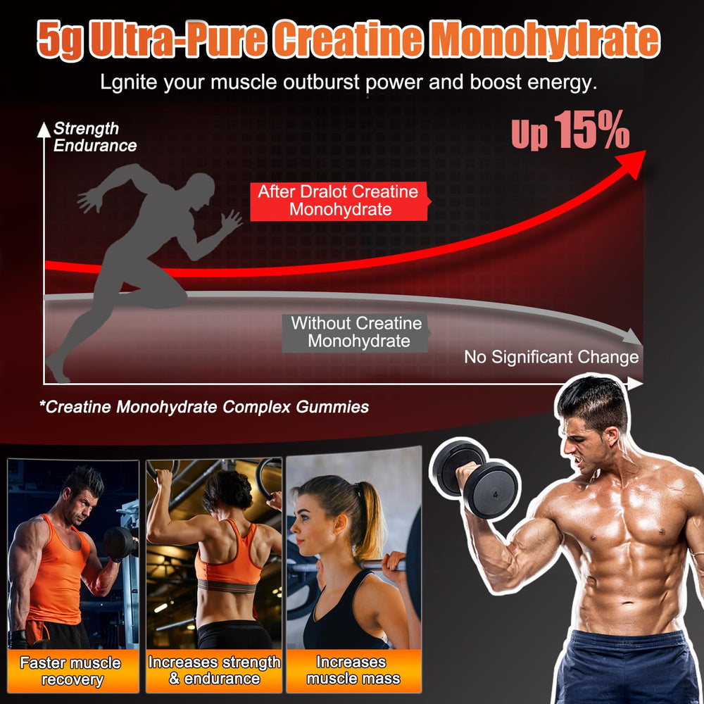 Serving dosage illustration showing 5 g of creatine per serving