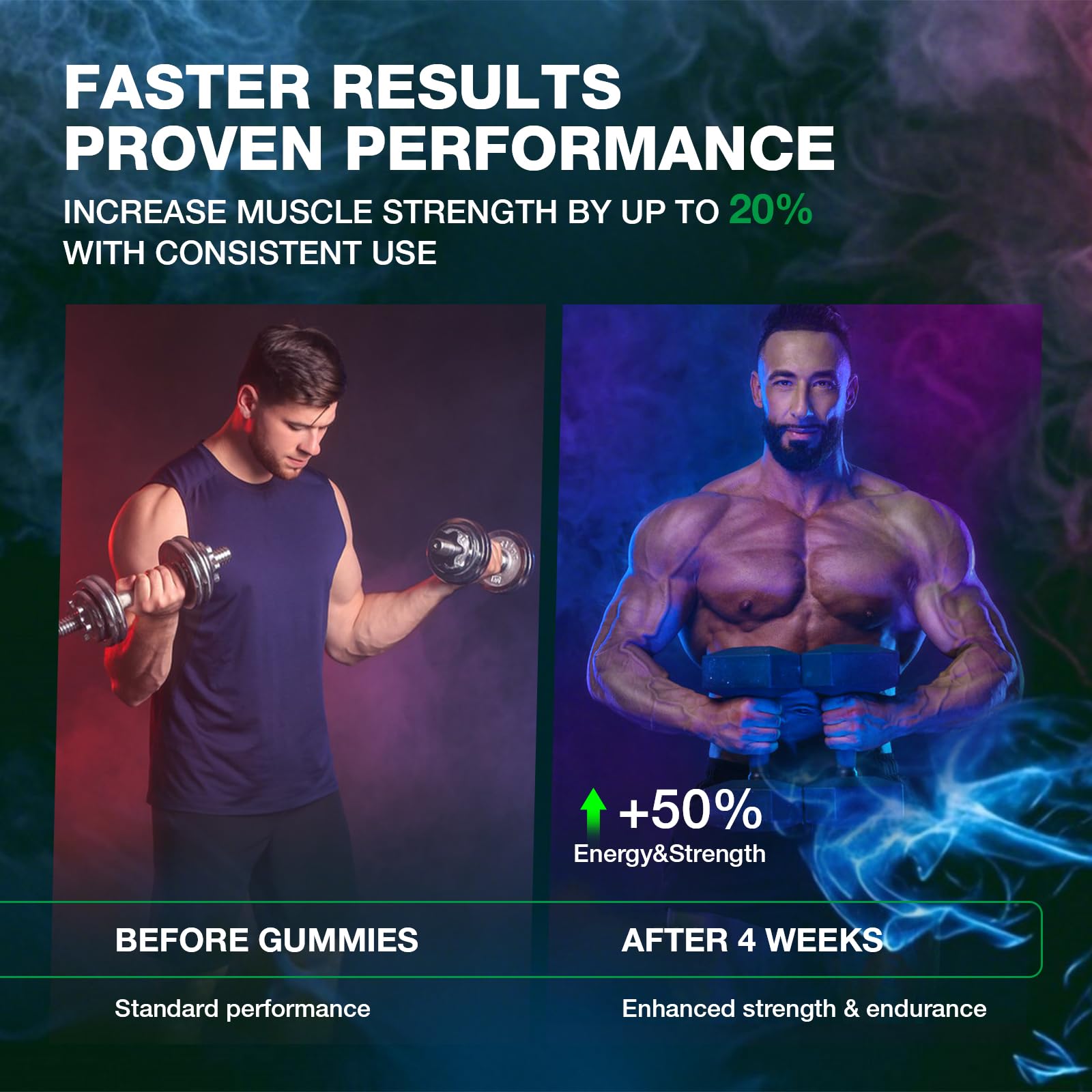 Serving pack of Creatine Monohydrate Gummies