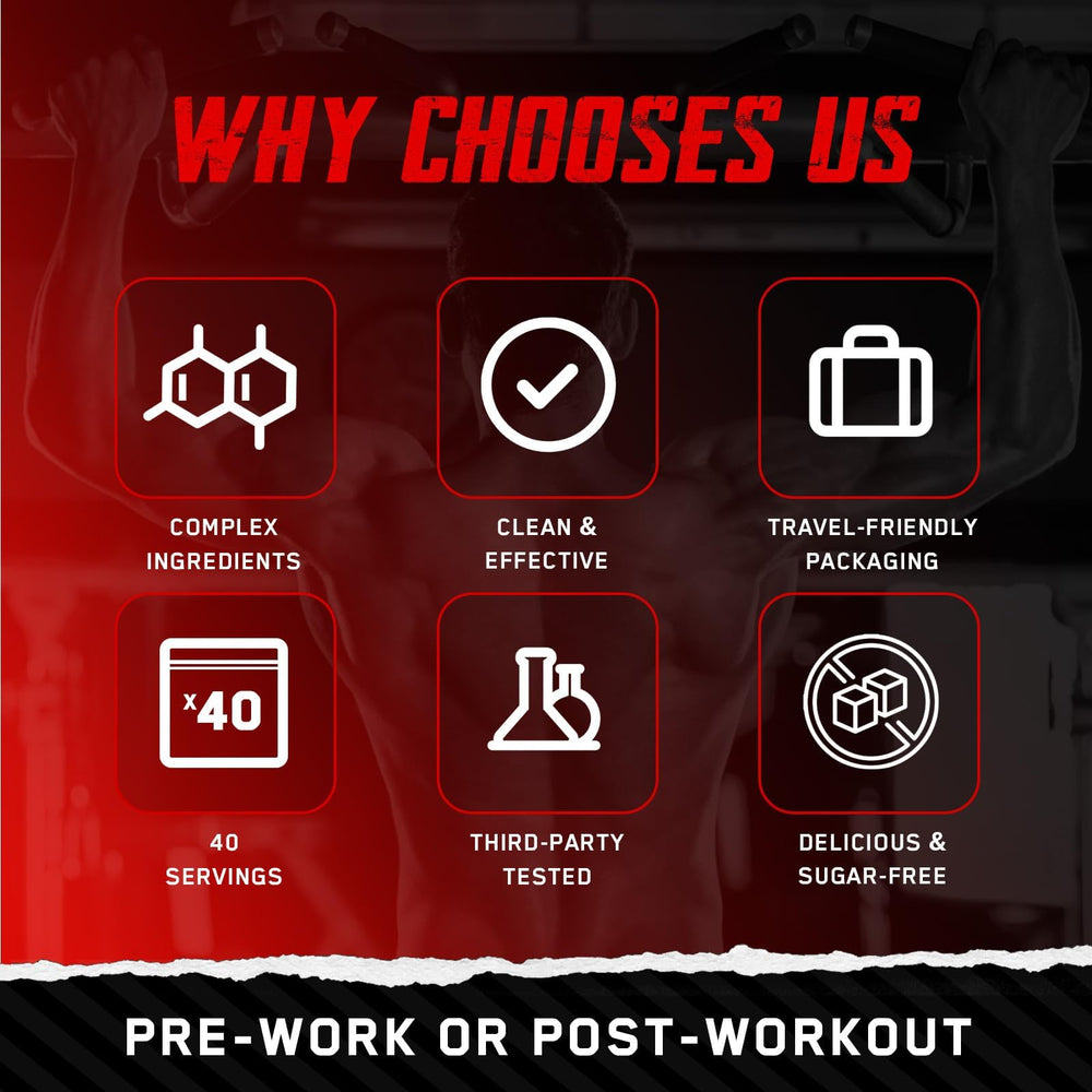 Travel-friendly pack of creatine monohydrate gummies