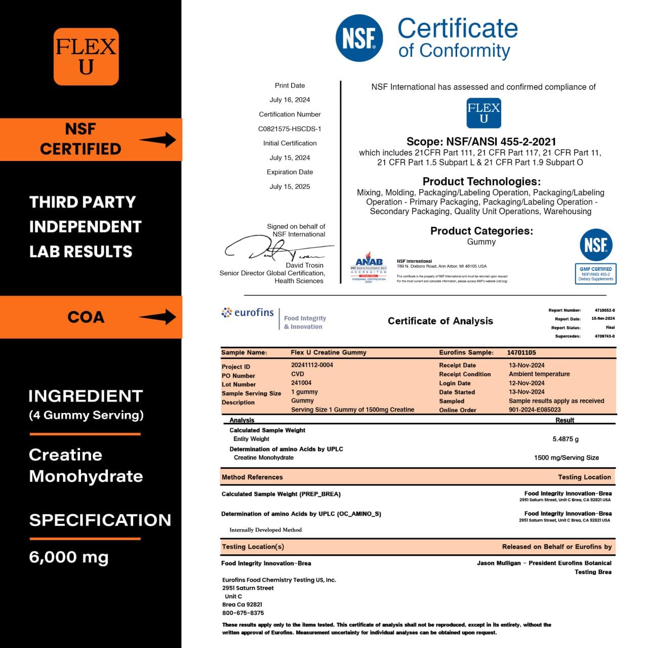 Nutrition facts and supplement information for gummies