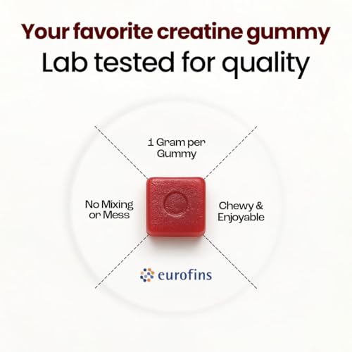 Close-up of watermelon-flavored gummies