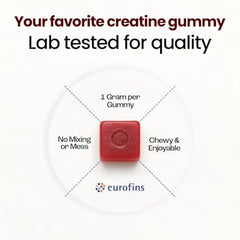 Close-up of watermelon-flavored gummies