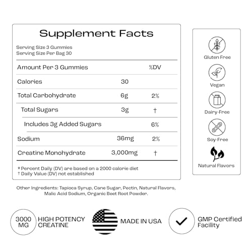 90-count bottle of Creatine Monohydrate Gummies in watermelon flavor