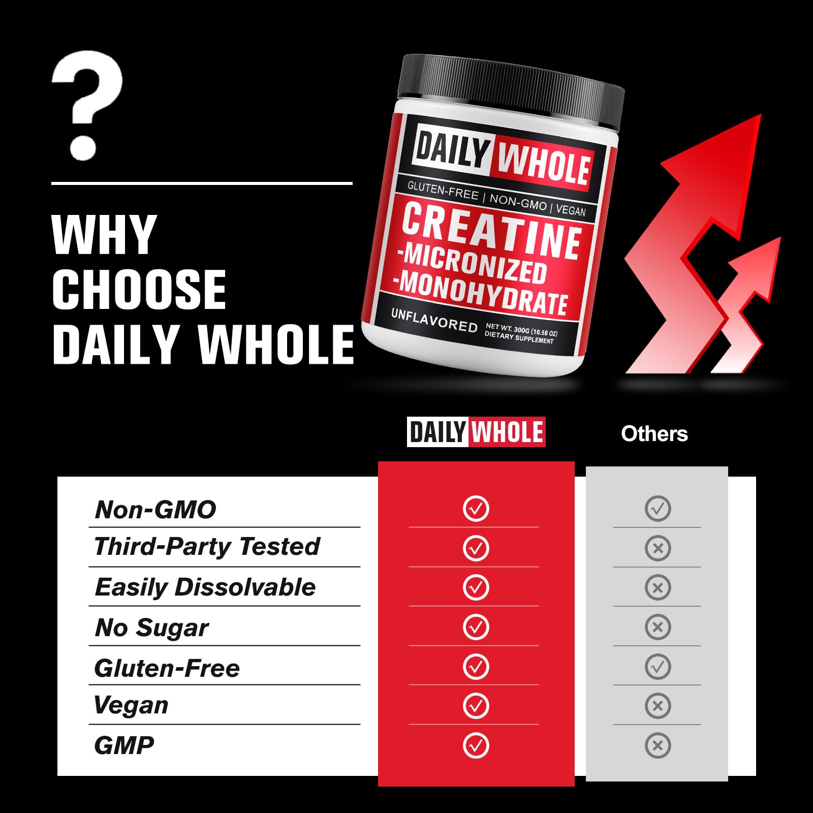 Scoop with 5g dose next to glass of water