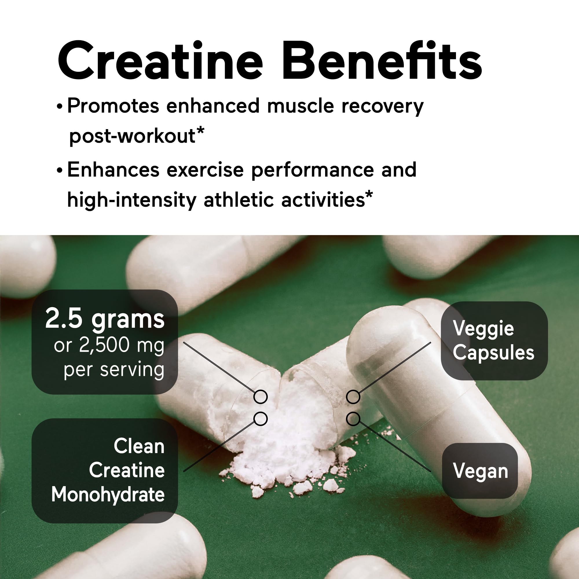 Ingredients panel for Creatine Monohydrate Pills