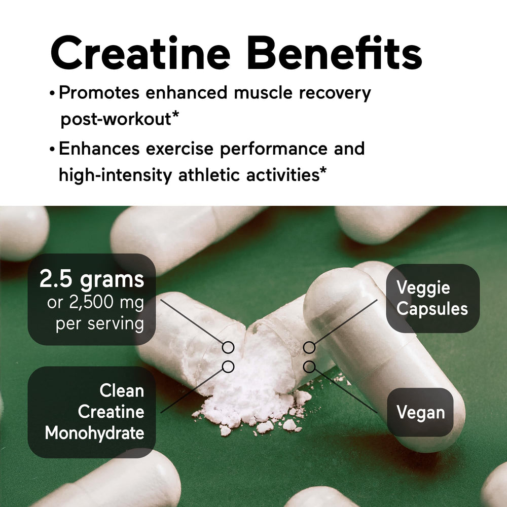 Ingredients panel for Creatine Monohydrate Pills