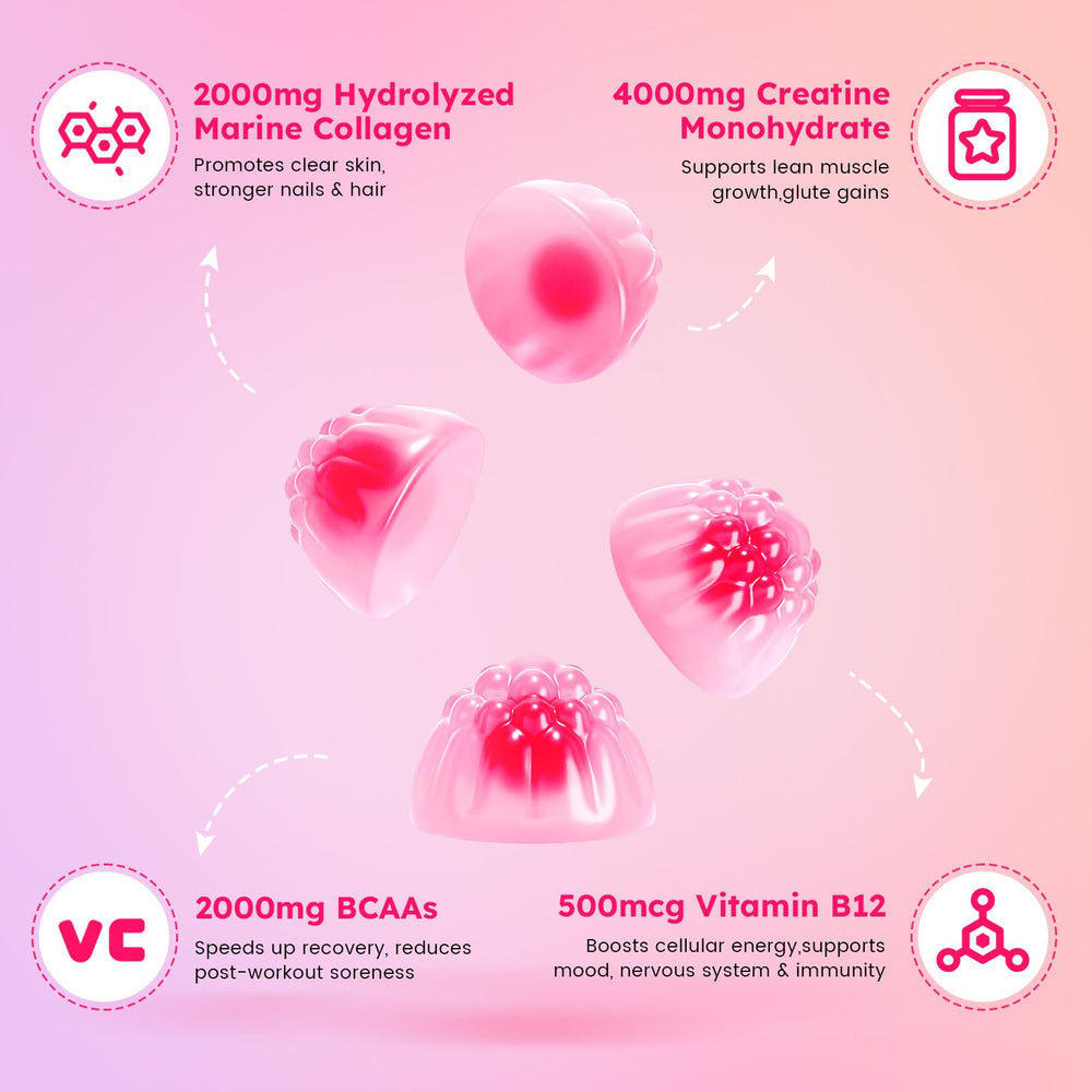 Vitamins C and B12 included with the gummies