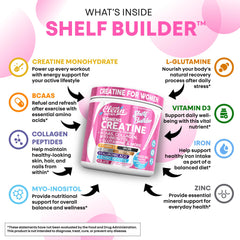 Biotin and collagen supplements for hair, skin and nails