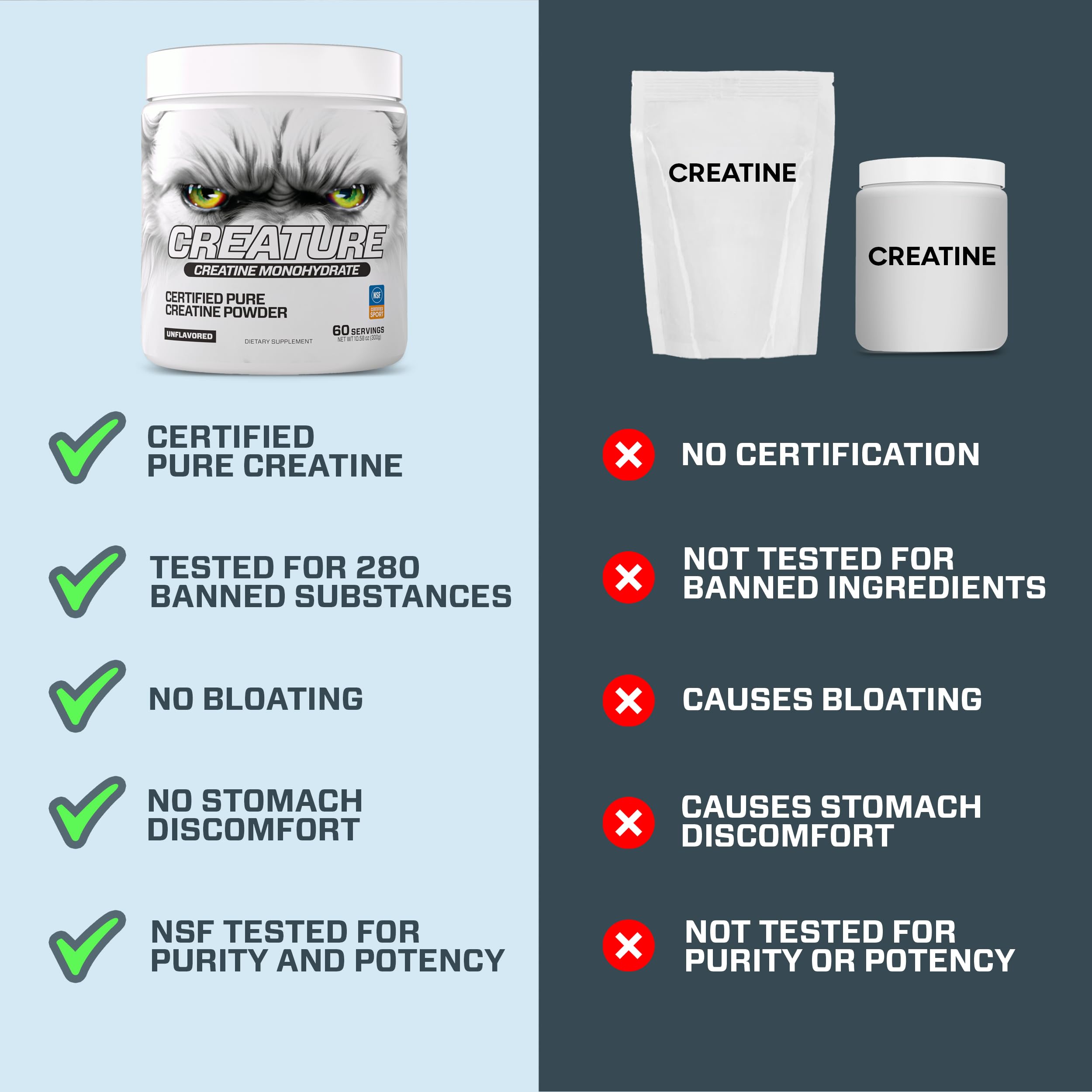Unflavored creatine monohydrate dissolving in water