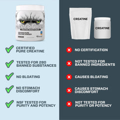 Unflavored creatine monohydrate dissolving in water