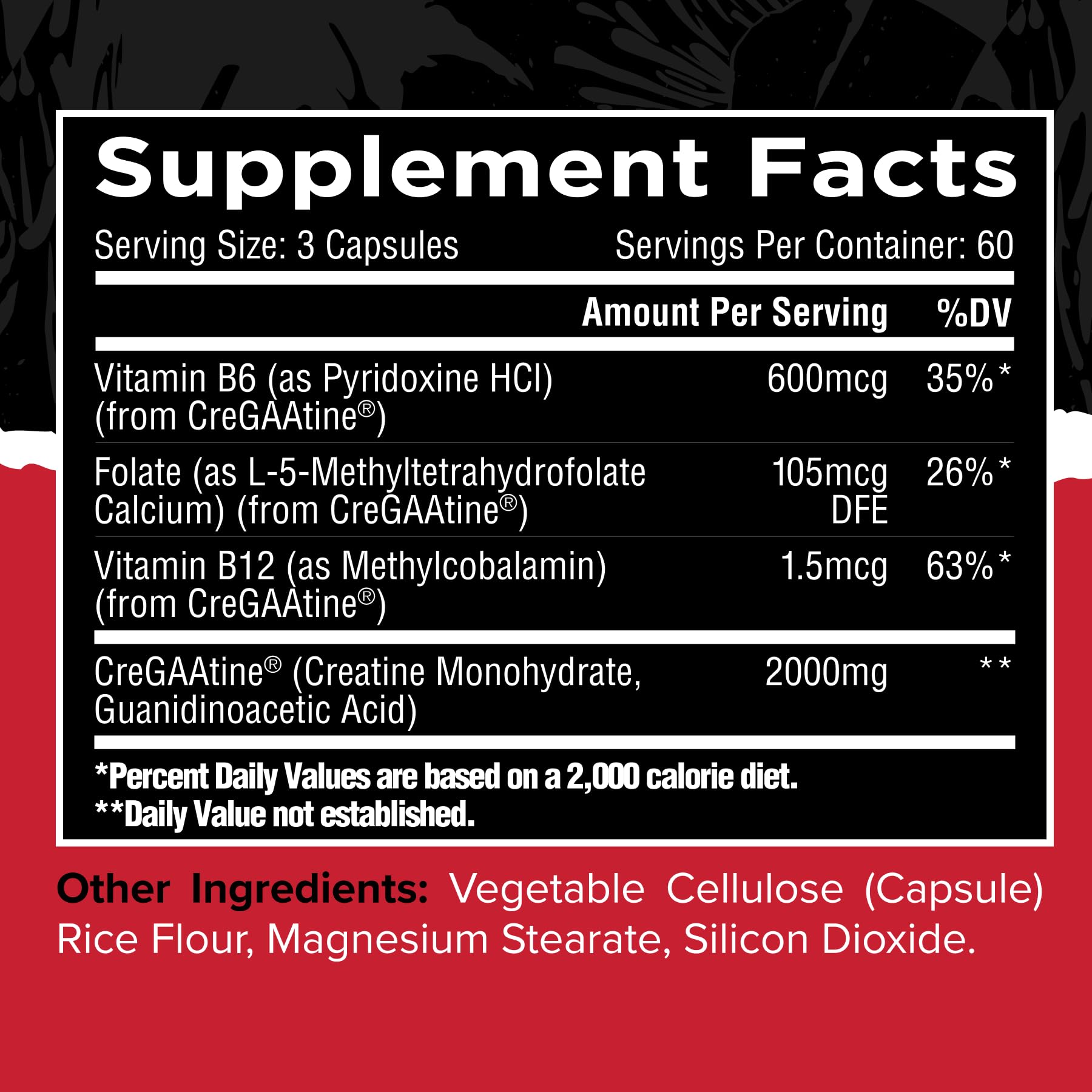Graphic illustrating creatine monohydrate and GAA ingredients