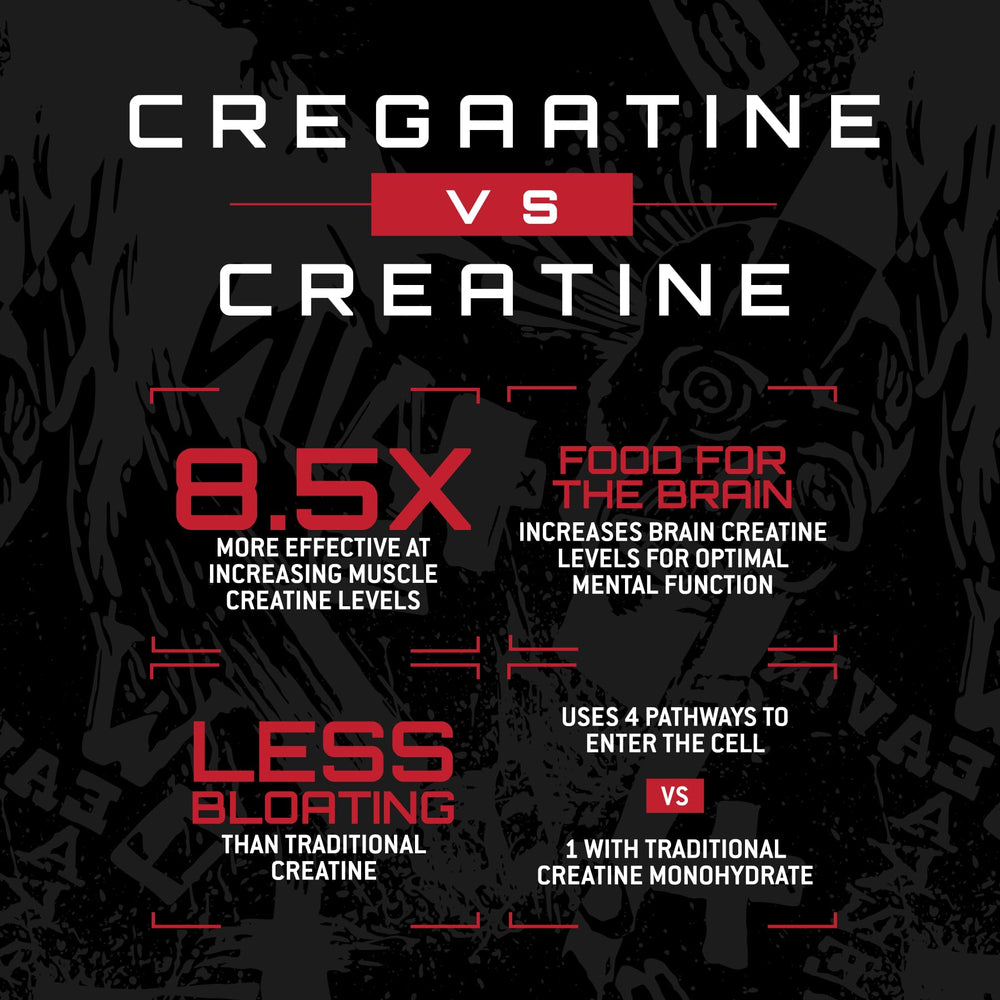 Unflavored CreGAAtine powder texture