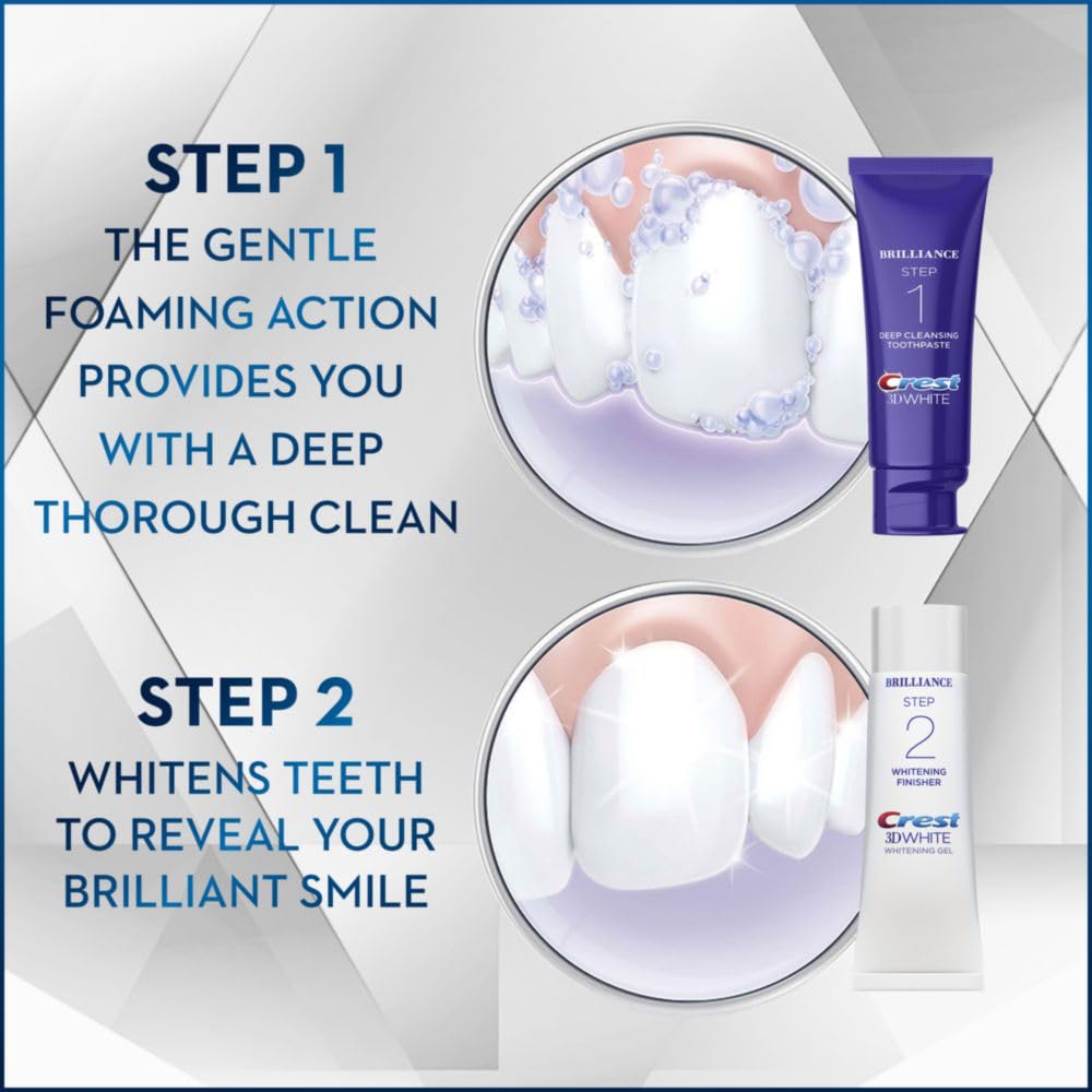 Crest 3D White Brilliance 2 Step Kit packaging