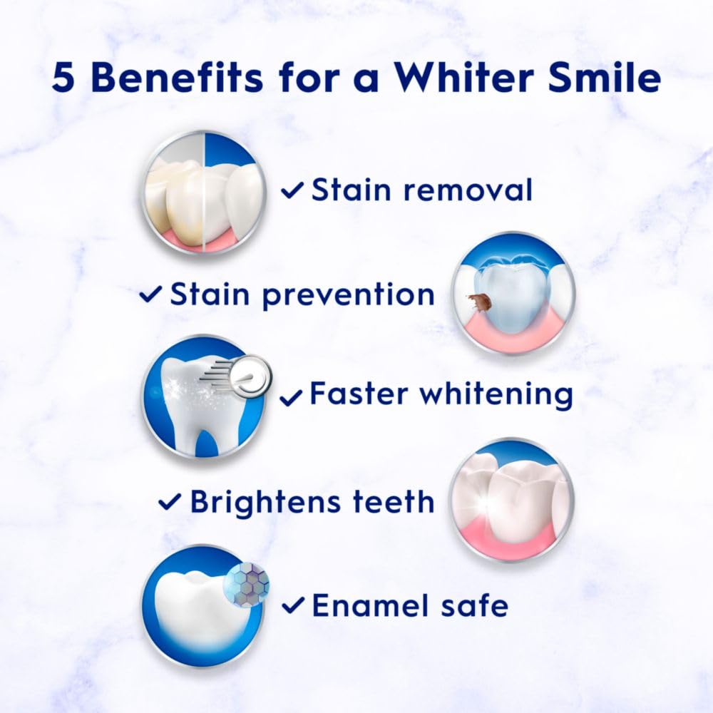 Close-up of Crest 3D White Brilliance Peppermint toothpaste tube