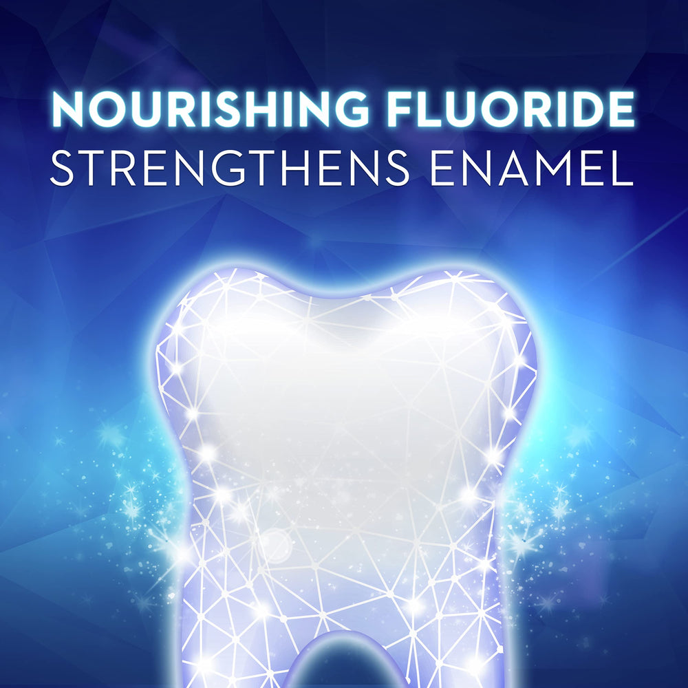 Toothpaste packaging highlighting fluoride in Crest 3D White Brilliance