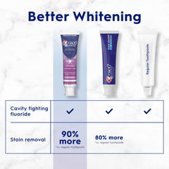 Front label of Crest 3D White Radiant Mint toothpaste