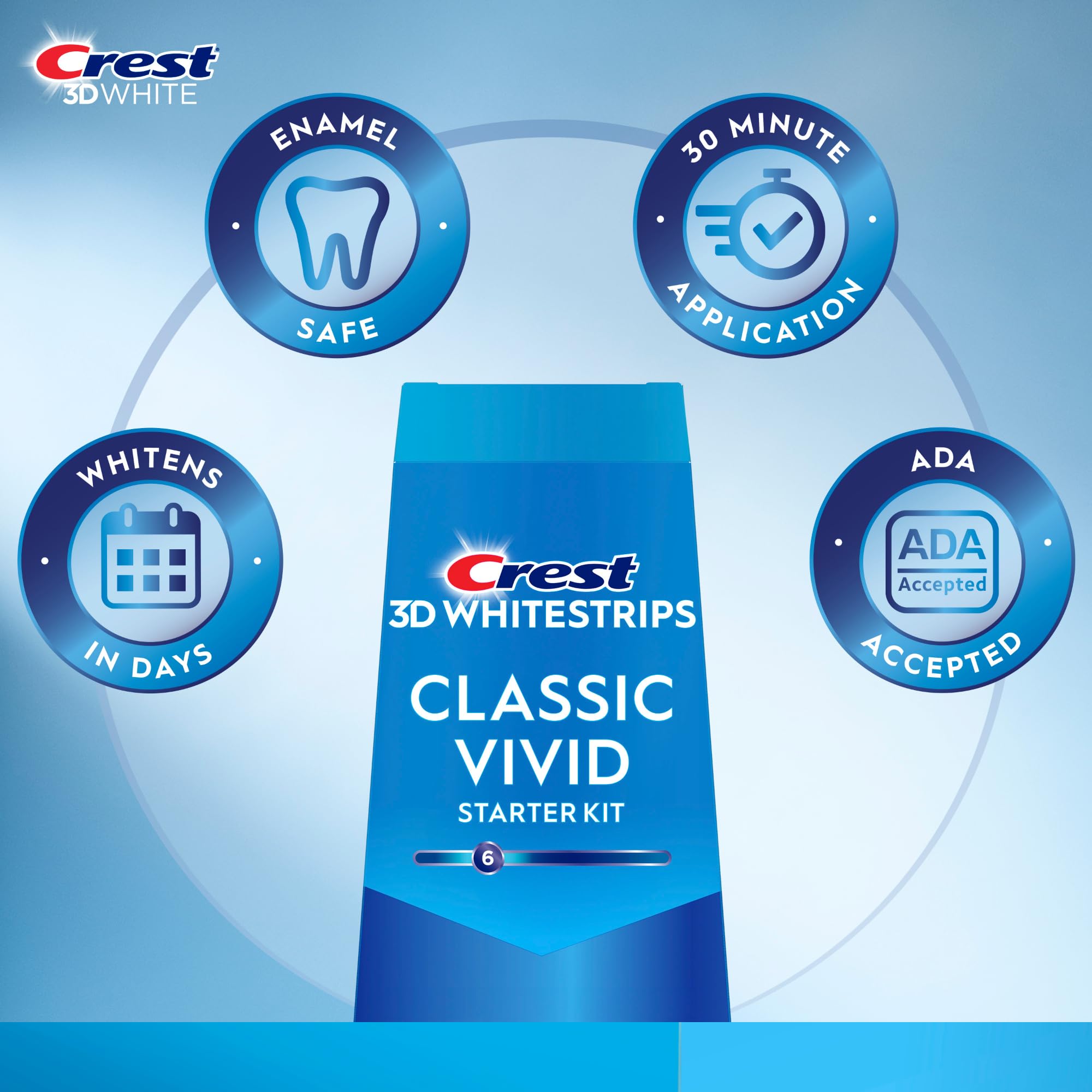 Crest 3D Whitestrips Classic Vivid kit opened showing top and bottom strips