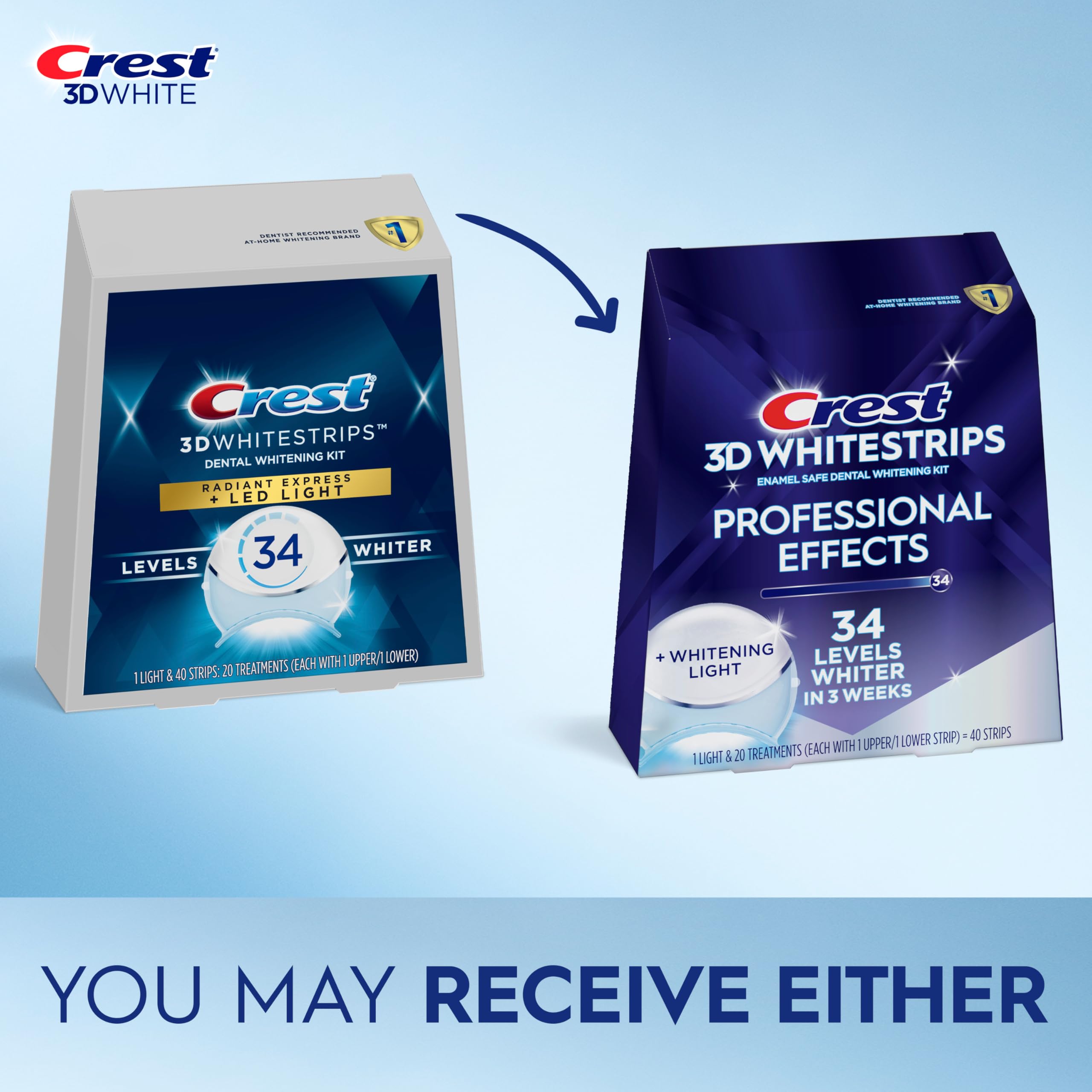 LED Light accelerator for Crest 3D Whitestrips Pro Effects